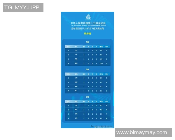 深圳足球队在灵活性排行榜中荣登第八名展现出色竞技状态与潜力